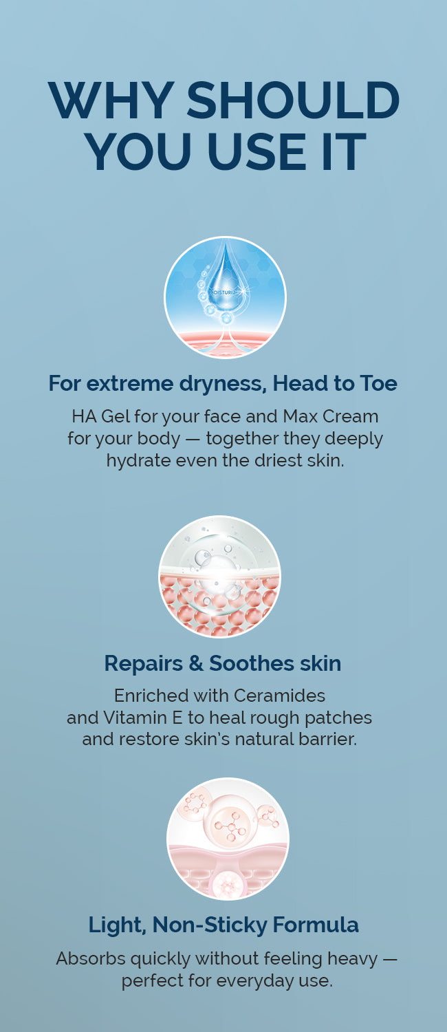 Aqua Ace Moisturising Kit Max - Mobile Image 2