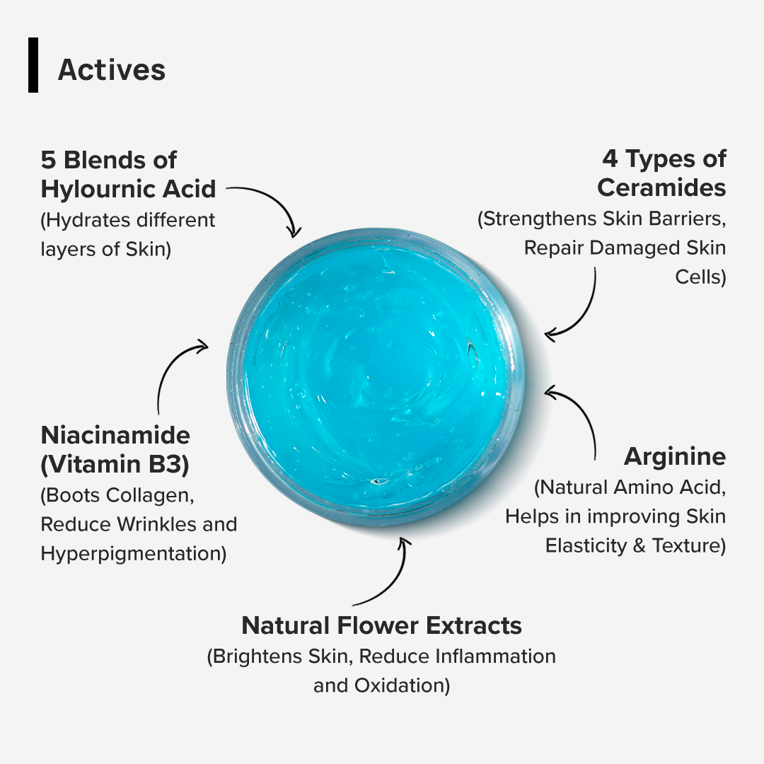 Aqua Ace Moisturising Kit