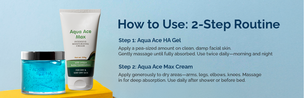 Aqua Ace Moisturising Kit Max - Desktop Image 3
