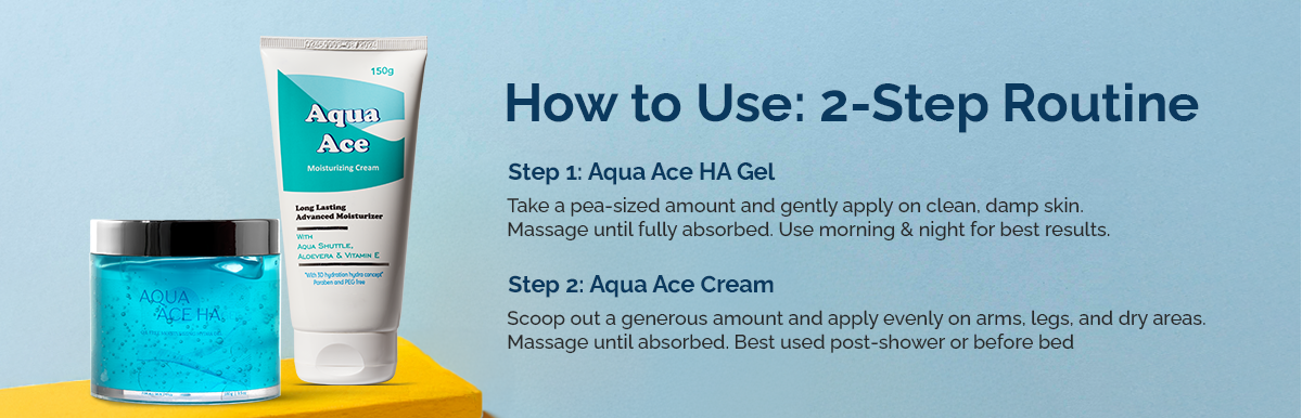 Aqua Ace Moisturising Kit - Desktop Image 3