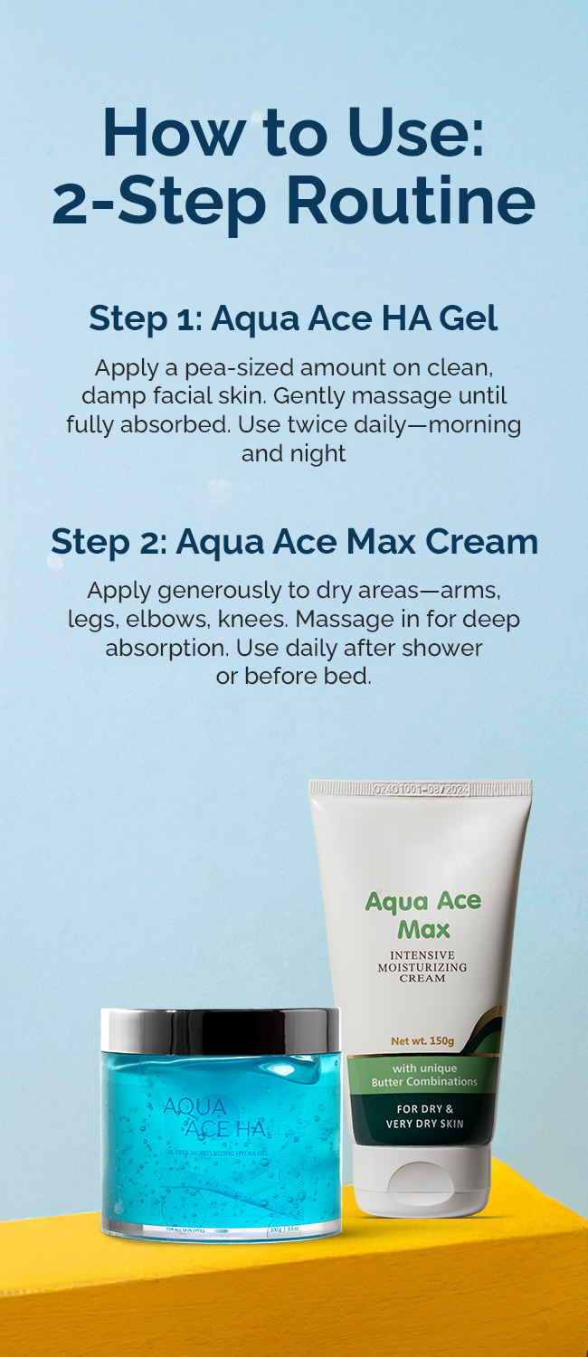 Aqua Ace Moisturising Kit - Mobile Image 3