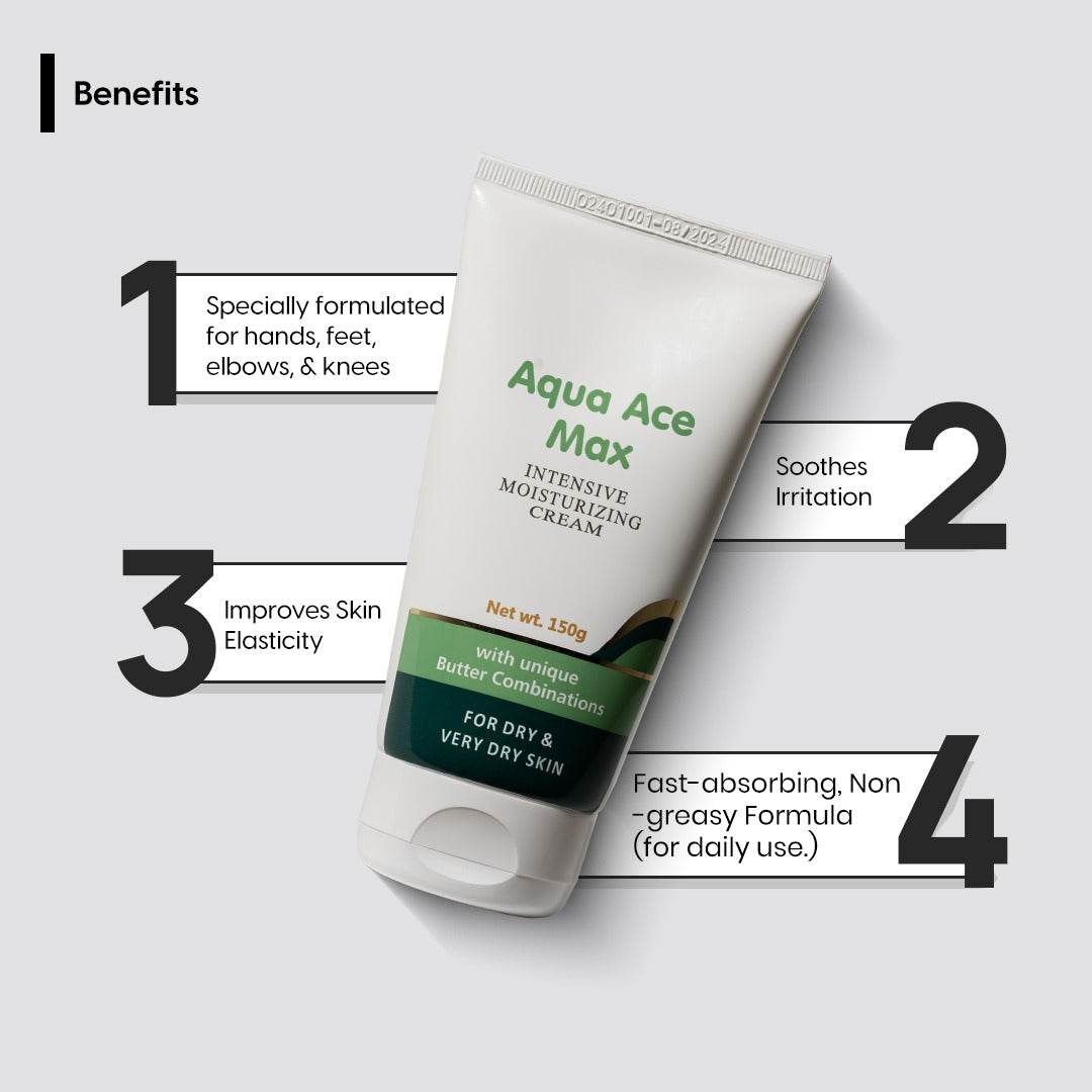 Aqua Ace Moisturising Kit Max
