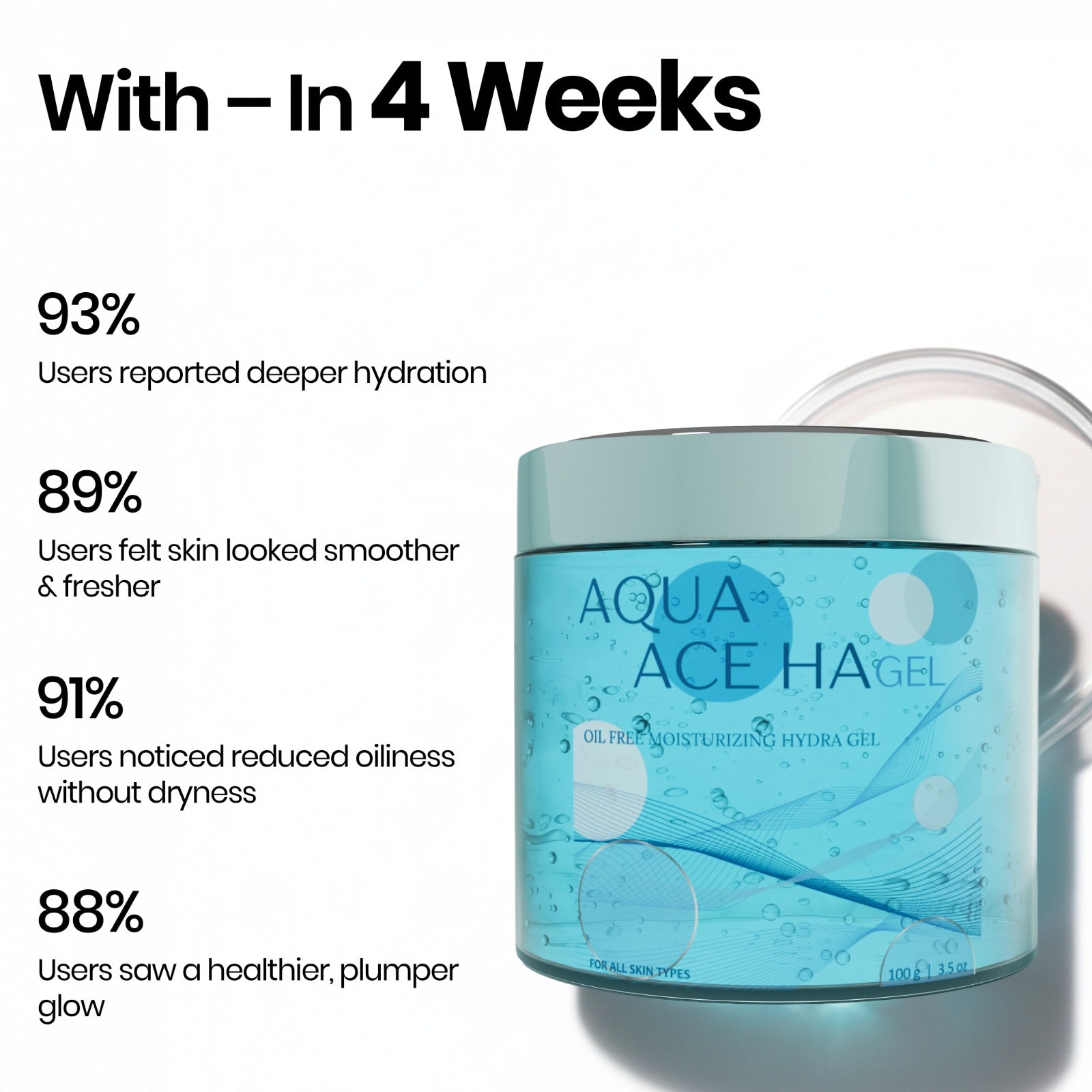Aqua Ace HA Gel Based Face Moisturizer