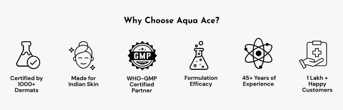 Aqua Ace Cream - Desktop Image 1