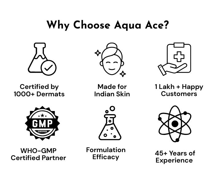 Aqua Ace Cream - Mobile Image 1